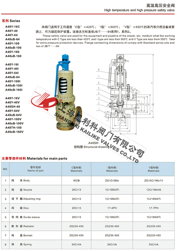 A44Y、A48Y高溫高壓蒸汽安全閥說明書
