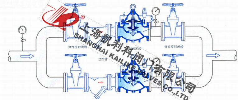 YZQ-S水用減壓閥組安裝圖集
